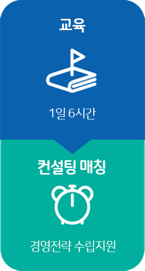 경영아카데미 지원절차